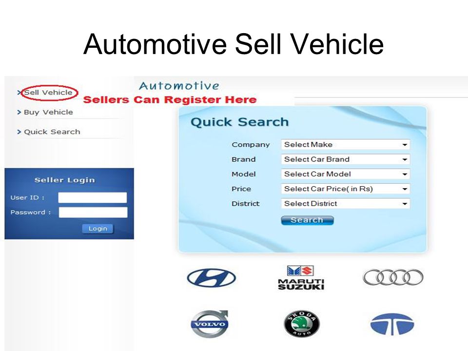 Automotive Sell Vehicle