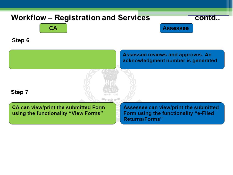 Step 6 Workflow – Registration and Services contd..