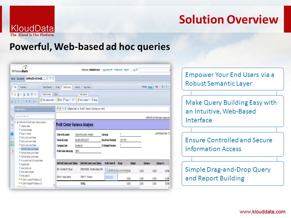 Powerful, Web-based ad hoc queries Solution Overview Empower Your End Users via a Robust Semantic Layer Make Query Building Easy with an Intuitive, Web-Based Interface Ensure Controlled and Secure Information Access Simple Drag-and-Drop Query and Report Building