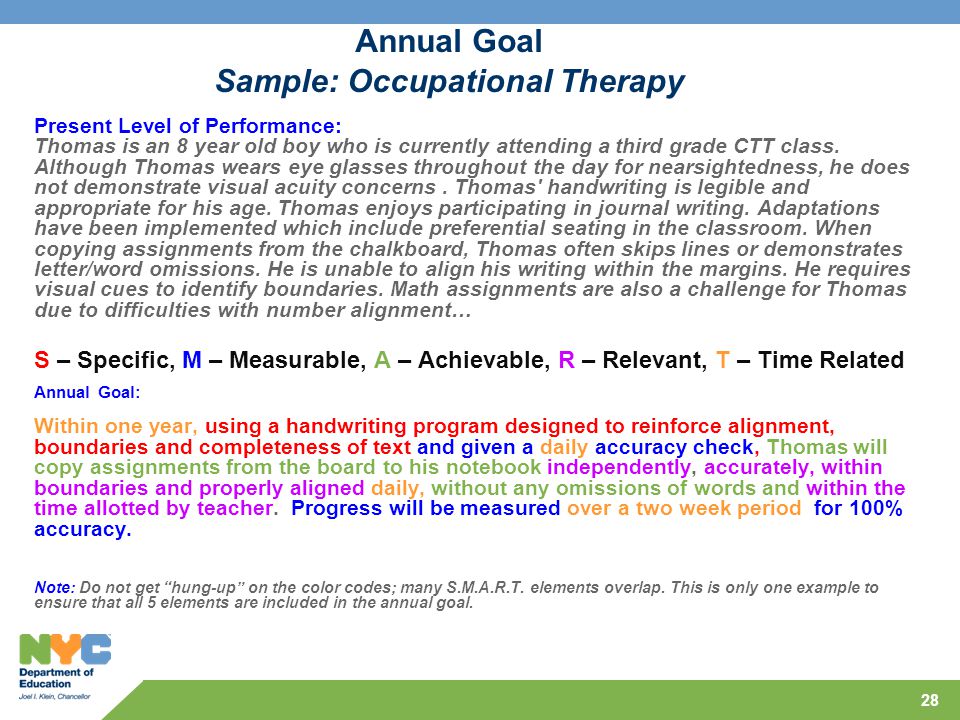 burnning notebooks as therapy essay burnning notebooks as therapy essay