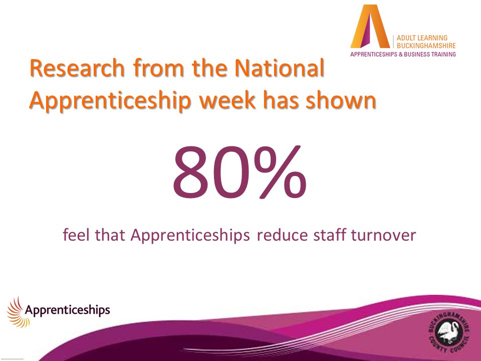 Research from the National Apprenticeship week has shown 80% feel that Apprenticeships reduce staff turnover