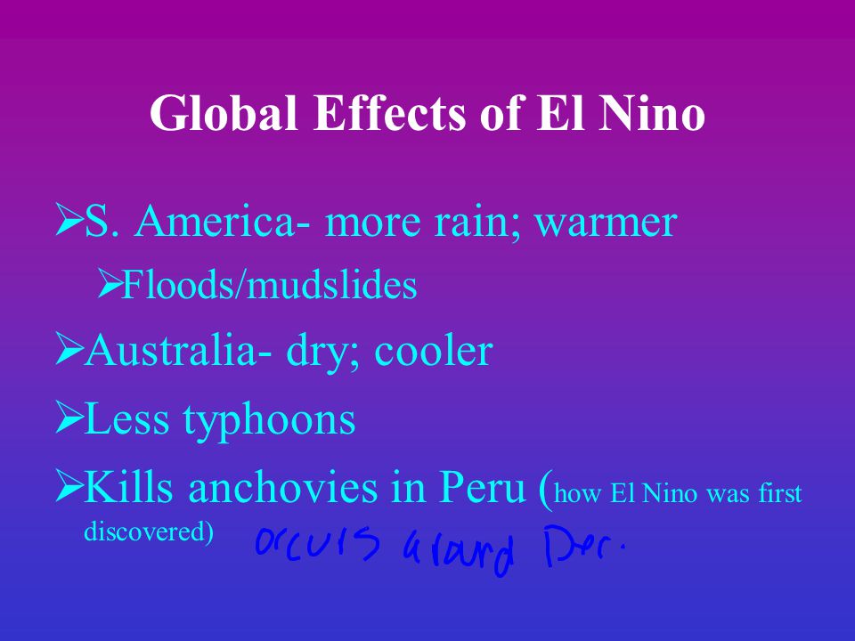 Global Effects of El Nino  S.