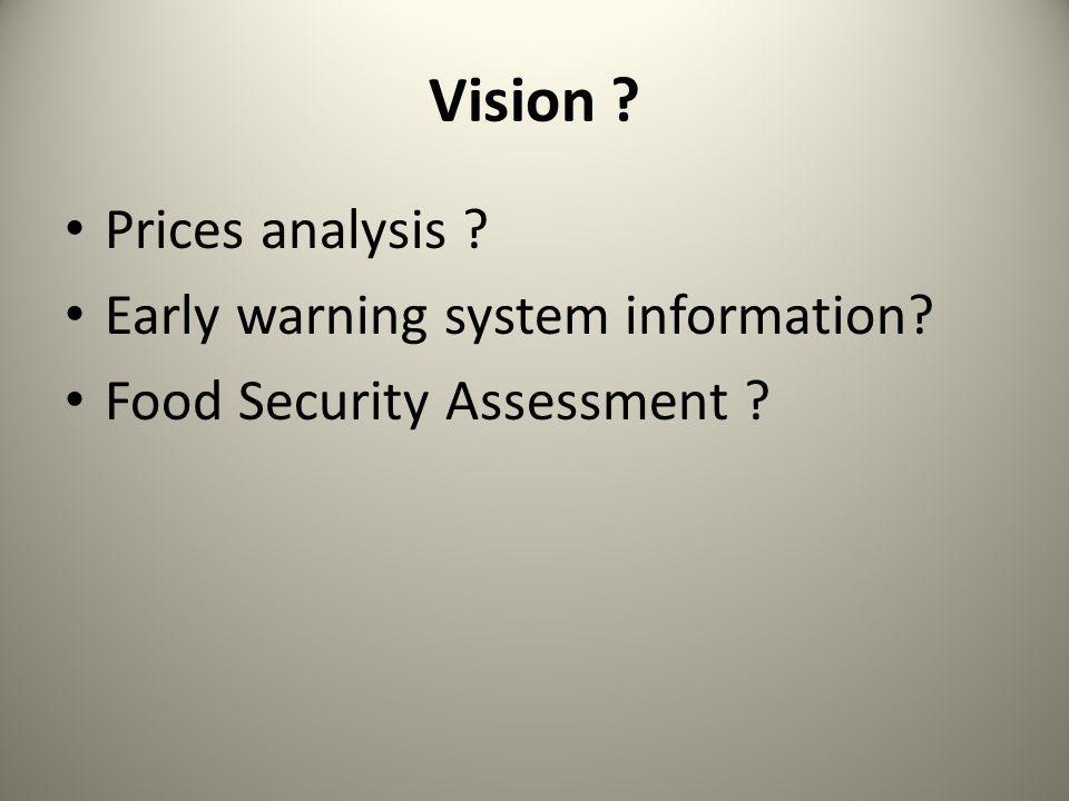 Vision Prices analysis Early warning system information Food Security Assessment
