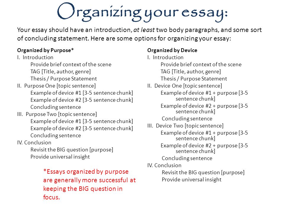Organizing your essay: Organized by Purpose* I.