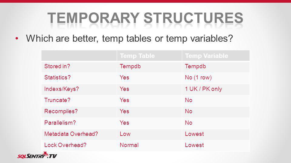Which are better, temp tables or temp variables.