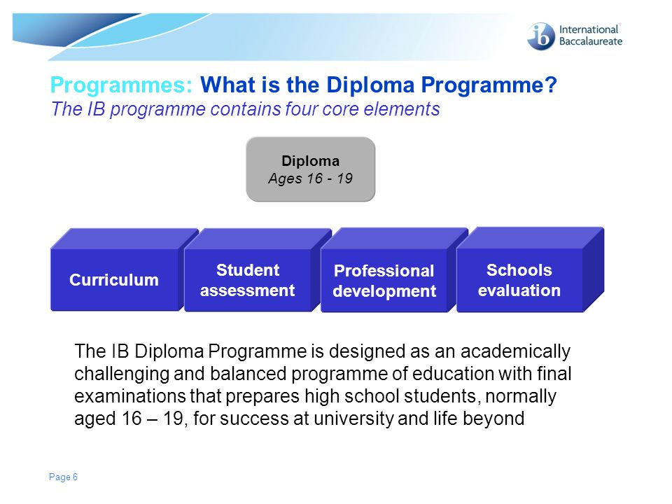 ib philosophy core theme essay ib philosophy core theme essay