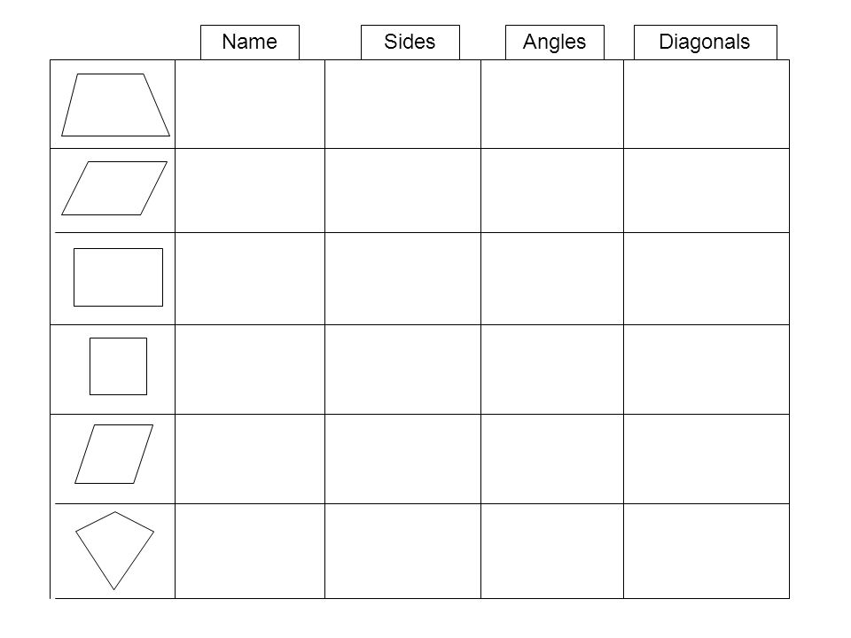 Printables Quadrilaterals Worksheet quadrilateral homework ks2 names properties of quadrilaterals tzium parallelogram