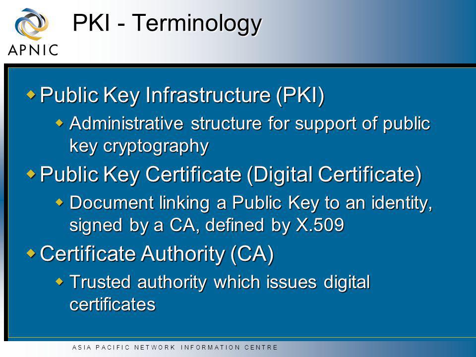 A S I A P A C I F I C N E T W O R K I N F O R M A T I O N C E N T R E PKI - Terminology  Public Key Infrastructure (PKI)  Administrative structure for support of public key cryptography  Public Key Certificate (Digital Certificate)  Document linking a Public Key to an identity, signed by a CA, defined by X.509  Certificate Authority (CA)  Trusted authority which issues digital certificates