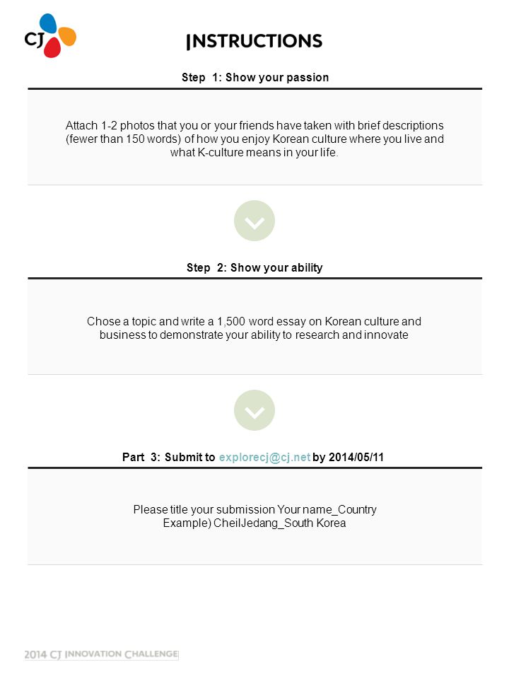 Essays On Fahrenheit High School Essay Writing also High School Admission Essay Sample Writing Service Criminal Justice