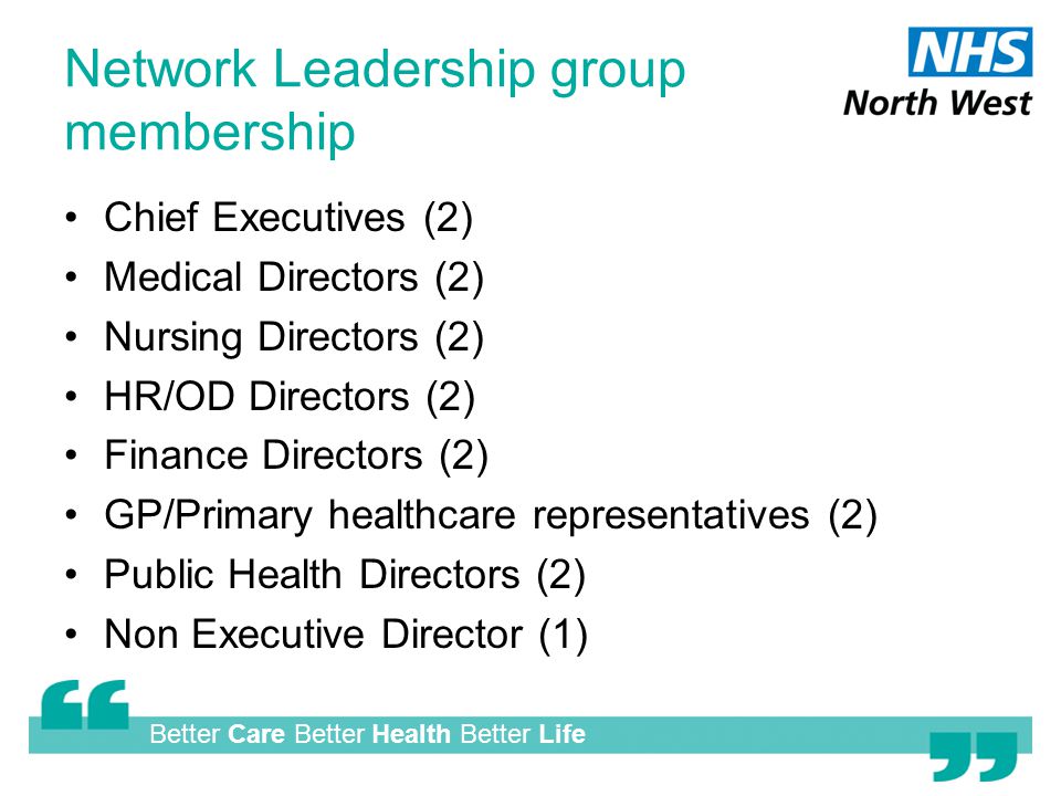Better Care Better Health Better Life Network Leadership group membership Chief Executives (2) Medical Directors (2) Nursing Directors (2) HR/OD Directors (2) Finance Directors (2) GP/Primary healthcare representatives (2) Public Health Directors (2) Non Executive Director (1)
