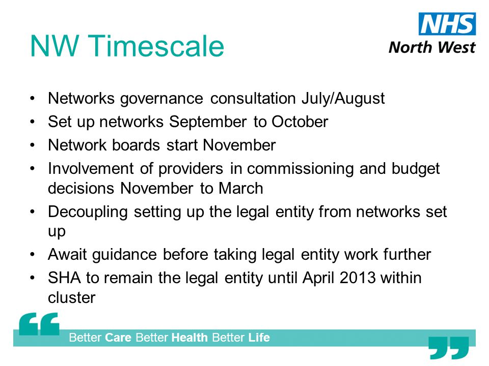 Better Care Better Health Better Life NW Timescale Networks governance consultation July/August Set up networks September to October Network boards start November Involvement of providers in commissioning and budget decisions November to March Decoupling setting up the legal entity from networks set up Await guidance before taking legal entity work further SHA to remain the legal entity until April 2013 within cluster