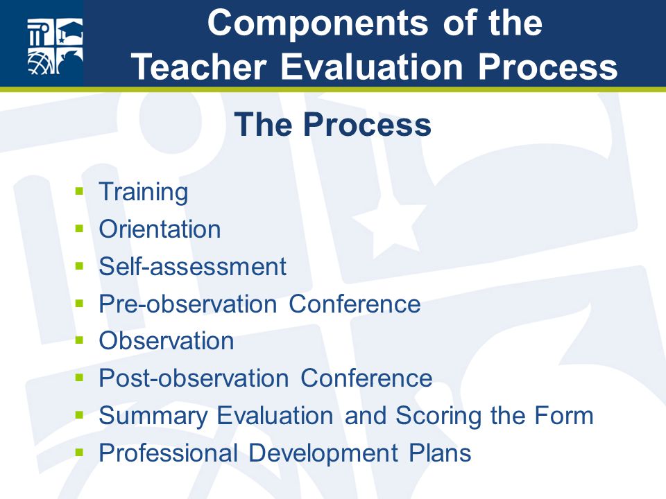  Training  Orientation  Self-assessment  Pre-observation Conference  Observation  Post-observation Conference  Summary Evaluation and Scoring the Form  Professional Development Plans Components of the Teacher Evaluation Process The Process