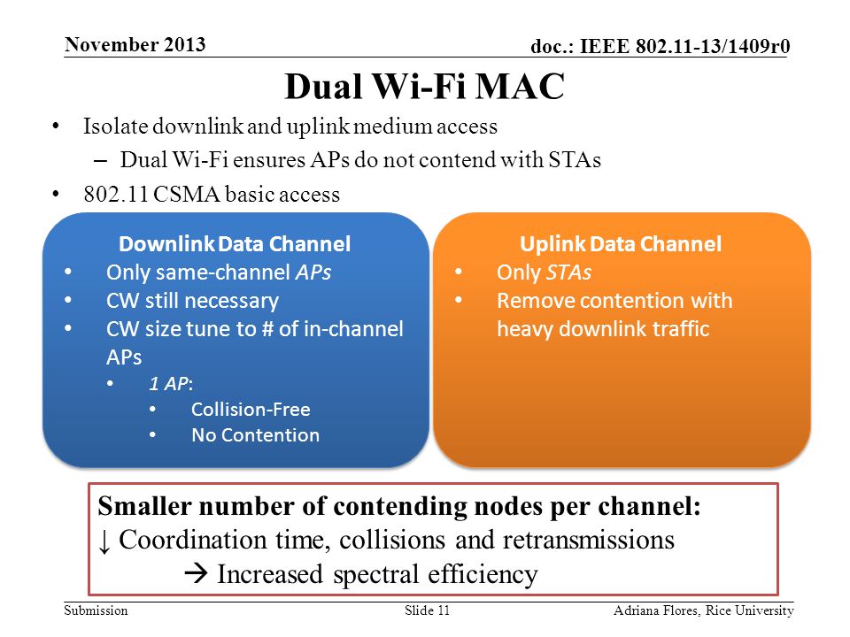 Submission doc.: IEEE /1409r0 Dual Wi-Fi MAC Slide 11Adriana Flores, Rice University November 2013 Isolate downlink and uplink medium access – Dual Wi-Fi ensures APs do not contend with STAs CSMA basic access Smaller number of contending nodes per channel: ↓ Coordination time, collisions and retransmissions  Increased spectral efficiency Downlink Data Channel Only same-channel APs CW still necessary CW size tune to # of in-channel APs 1 AP: Collision-Free No Contention Downlink Data Channel Only same-channel APs CW still necessary CW size tune to # of in-channel APs 1 AP: Collision-Free No Contention Uplink Data Channel Only STAs Remove contention with heavy downlink traffic Uplink Data Channel Only STAs Remove contention with heavy downlink traffic
