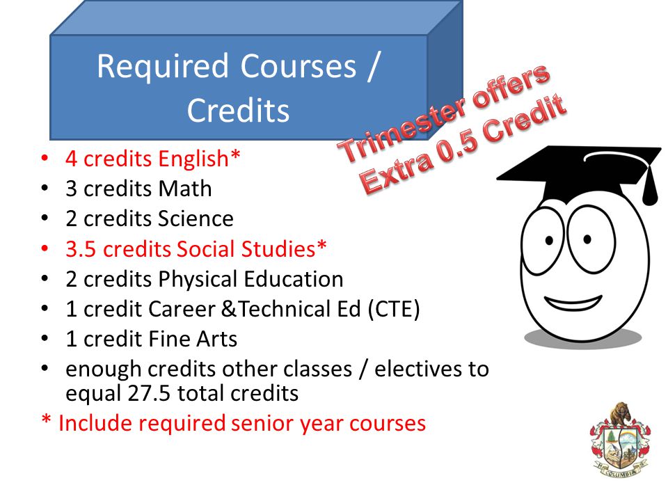 ruia junior college arts subjects need essay ruia junior college arts subjects need essay