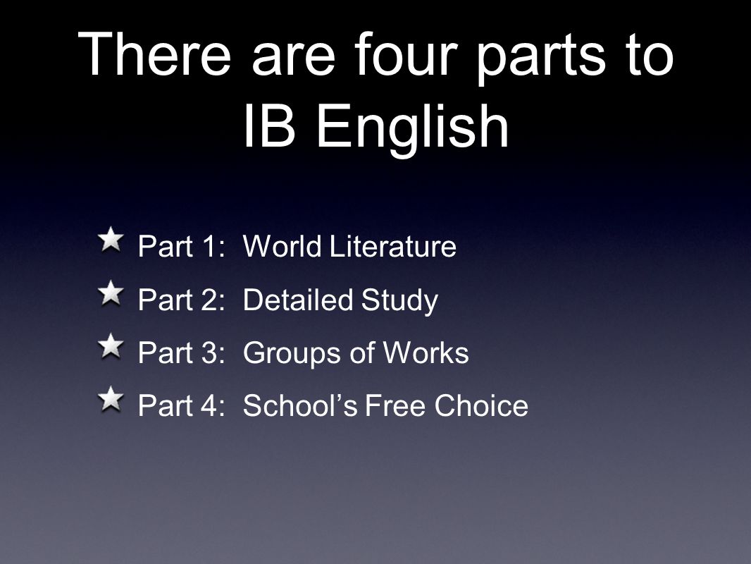 There are four parts to IB English Part 1: World Literature Part 2: Detailed Study Part 3: Groups of Works Part 4: School’s Free Choice