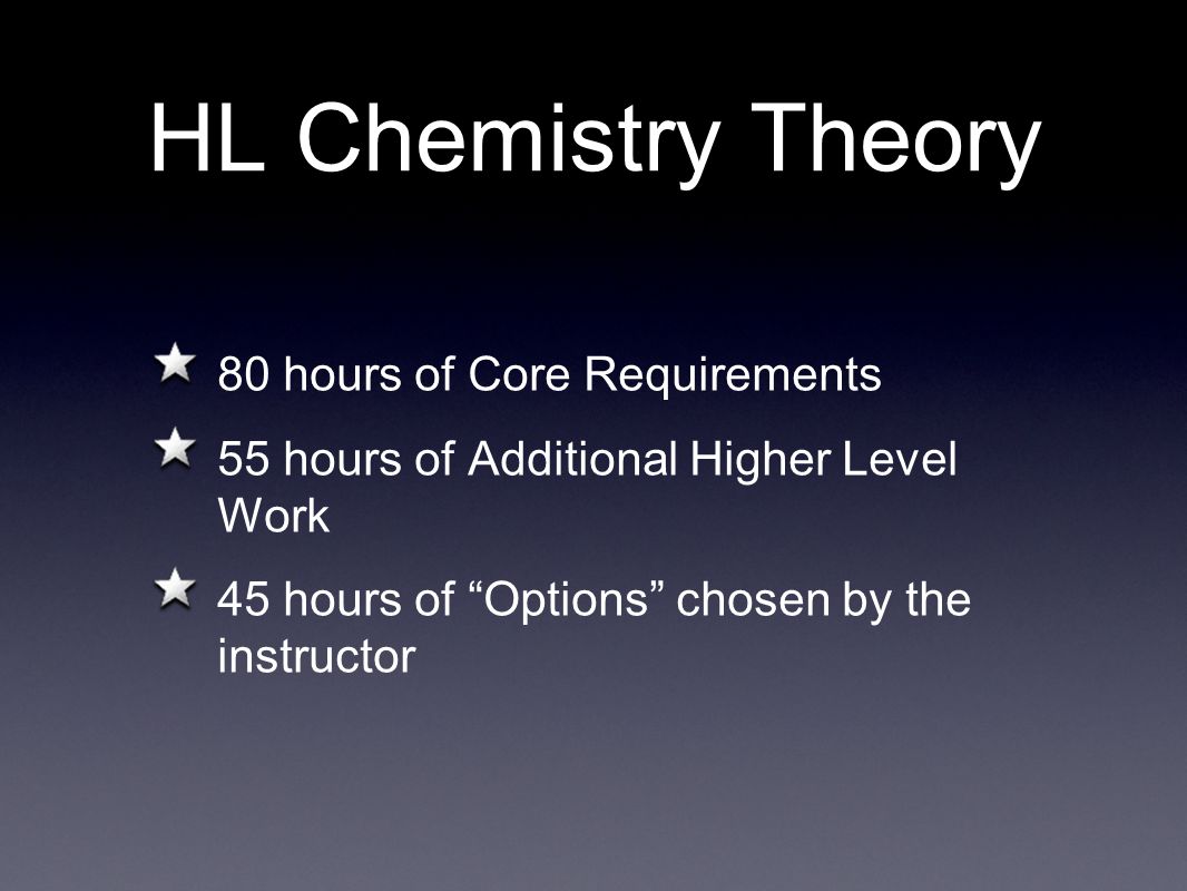 HL Chemistry Theory 80 hours of Core Requirements 55 hours of Additional Higher Level Work 45 hours of Options chosen by the instructor