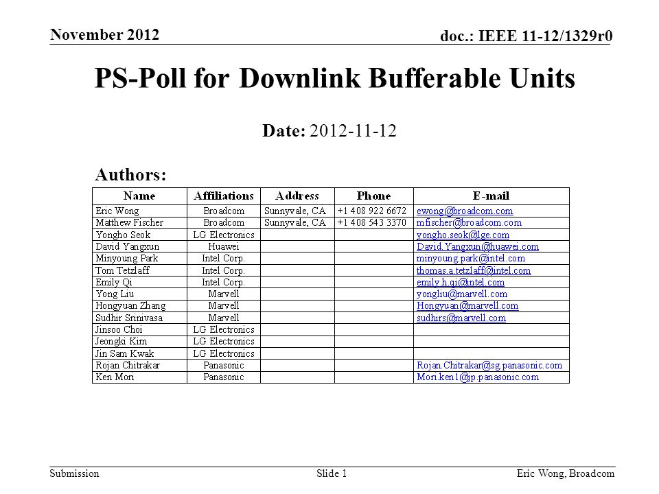 Submission doc.: IEEE 11-12/1329r0 PS-Poll for Downlink Bufferable Units Date: Slide 1Eric Wong, Broadcom November 2012 Authors: