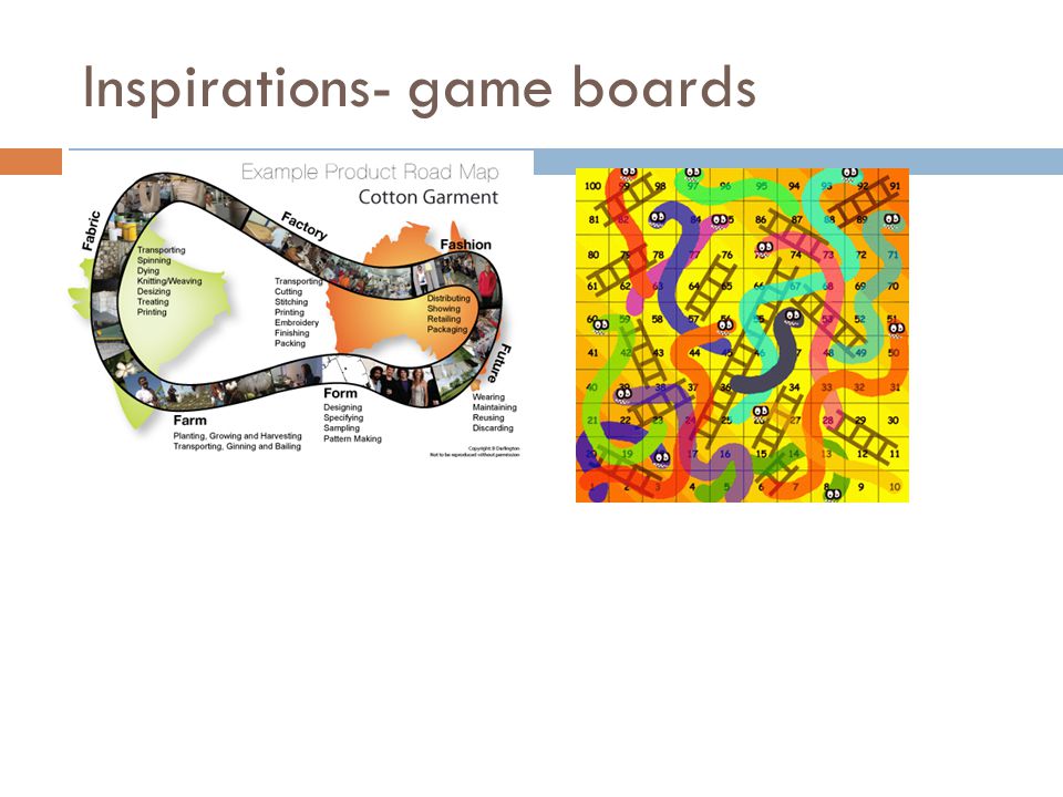Inspirations- game boards