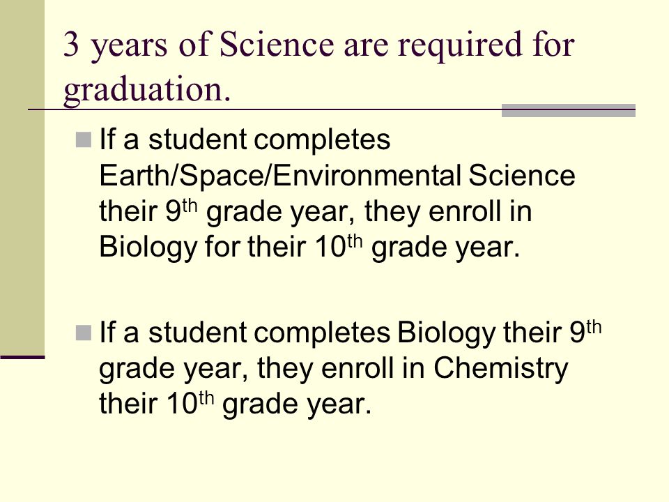 3 years of Science are required for graduation.