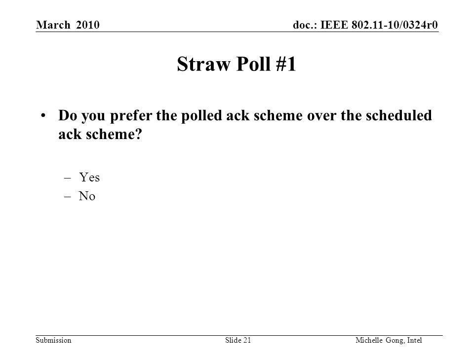 doc.: IEEE /0324r0 Submission Slide 21Michelle Gong, Intel March 2010 Straw Poll #1 Do you prefer the polled ack scheme over the scheduled ack scheme.