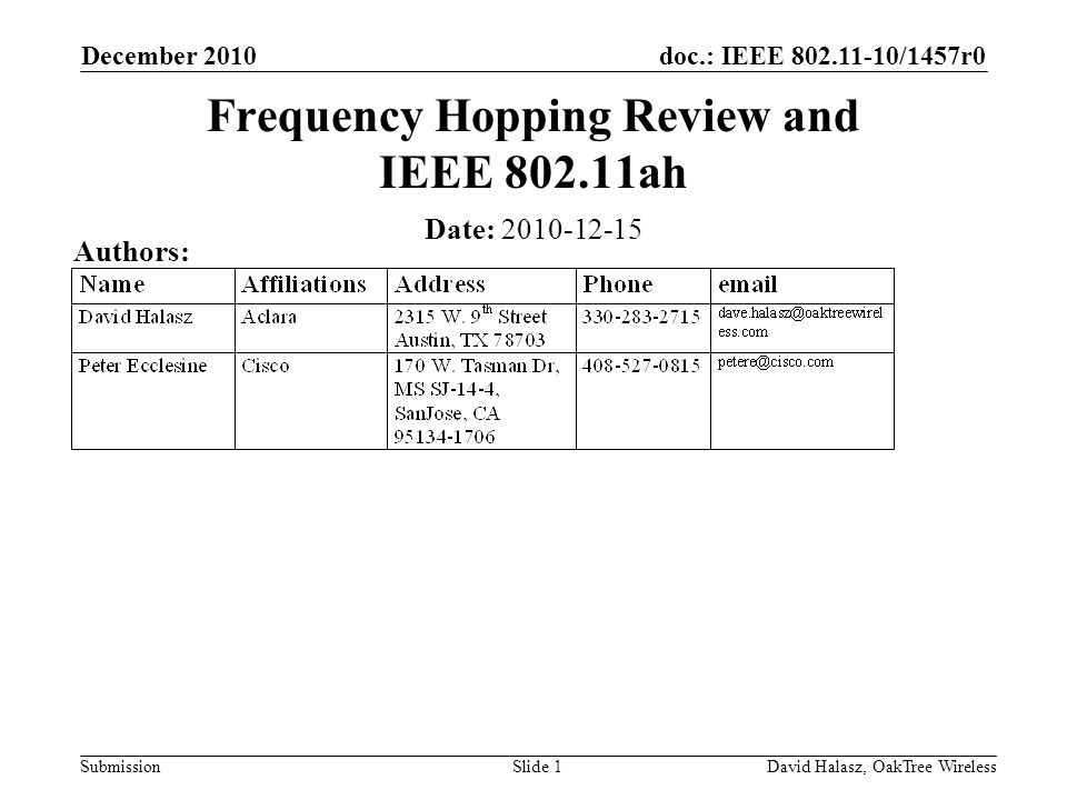 doc.: IEEE /1457r0 Submission December 2010 David Halasz, OakTree WirelessSlide 1 Frequency Hopping Review and IEEE ah Date: Authors: