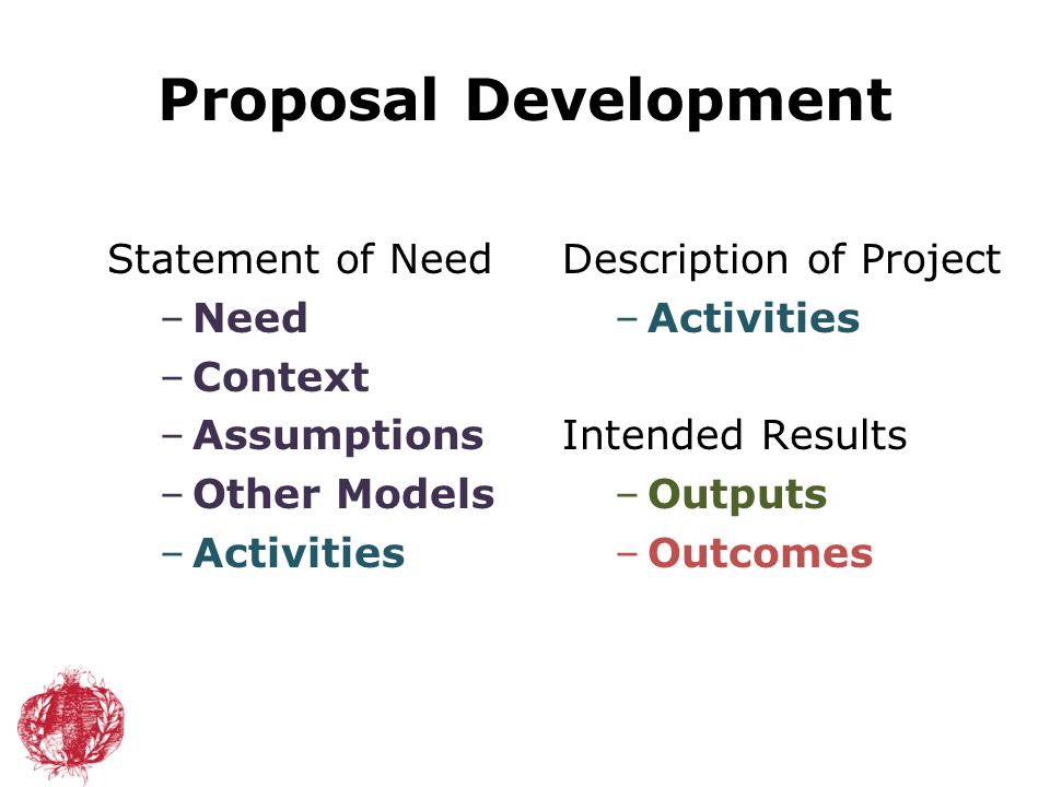 Proposal Development Statement of Need –Need –Context –Assumptions –Other Models –Activities Description of Project –Activities Intended Results –Outputs –Outcomes