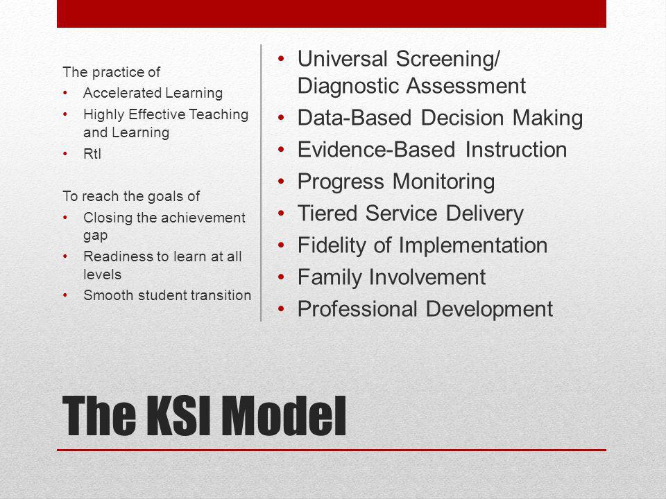 The KSI Model Universal Screening/ Diagnostic Assessment Data-Based Decision Making Evidence-Based Instruction Progress Monitoring Tiered Service Delivery Fidelity of Implementation Family Involvement Professional Development The practice of Accelerated Learning Highly Effective Teaching and Learning RtI To reach the goals of Closing the achievement gap Readiness to learn at all levels Smooth student transition