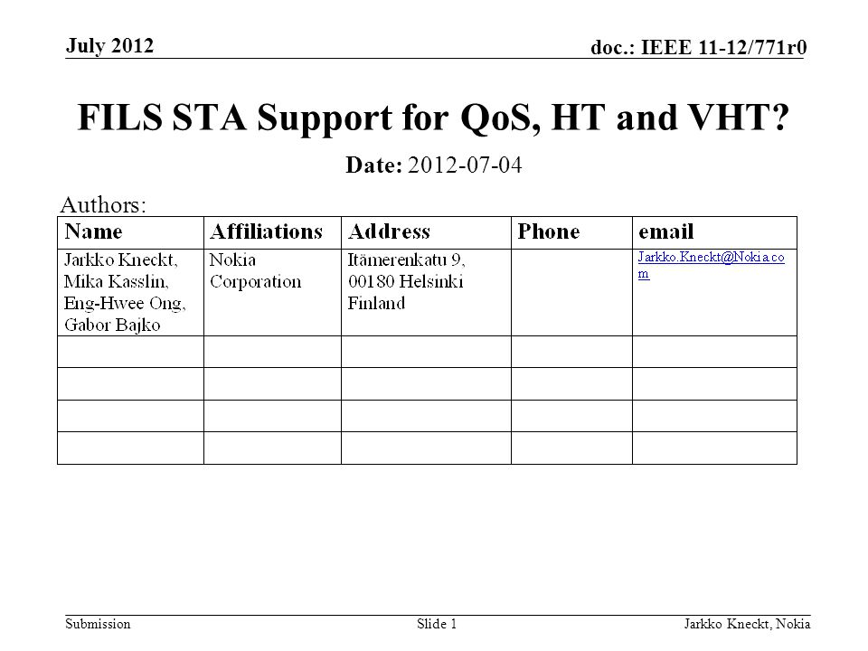 Submission doc.: IEEE 11-12/771r0 July 2012 Jarkko Kneckt, NokiaSlide 1 FILS STA Support for QoS, HT and VHT.