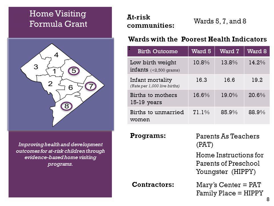 + Home Visiting Formula Grant Improving health and development outcomes for at-risk children through evidence-based home visiting programs.