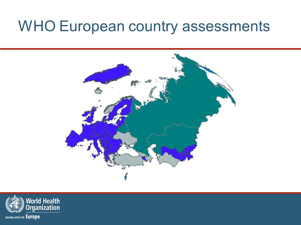 WHO European country assessments