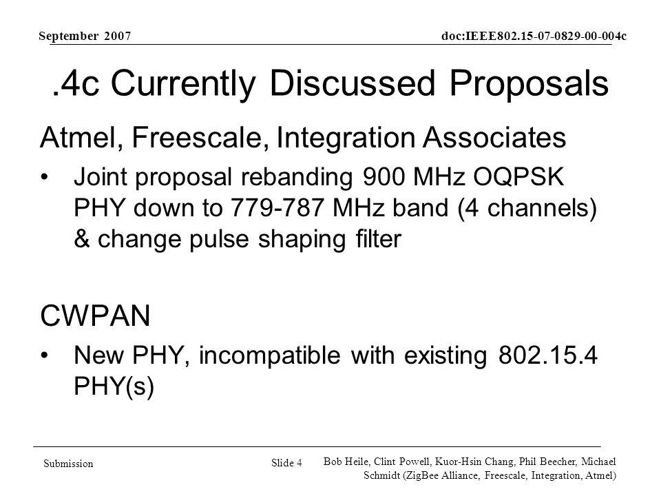 September 2007 doc:IEEE c Slide 4 Submission Bob Heile, Clint Powell, Kuor-Hsin Chang, Phil Beecher, Michael Schmidt (ZigBee Alliance, Freescale, Integration, Atmel).4c Currently Discussed Proposals Atmel, Freescale, Integration Associates Joint proposal rebanding 900 MHz OQPSK PHY down to MHz band (4 channels) & change pulse shaping filter CWPAN New PHY, incompatible with existing PHY(s)
