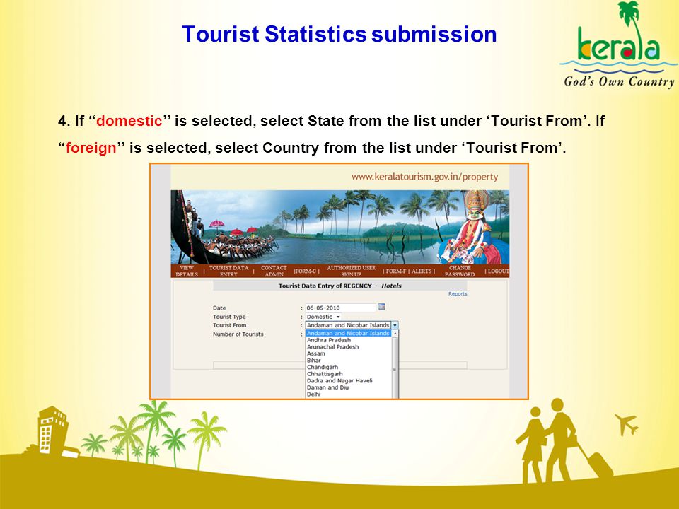 Tourist Statistics submission 4.