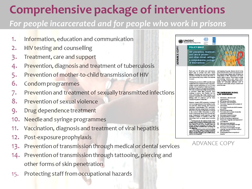 Comprehensive package of interventions For people incarcerated and for people who work in prisons 1.