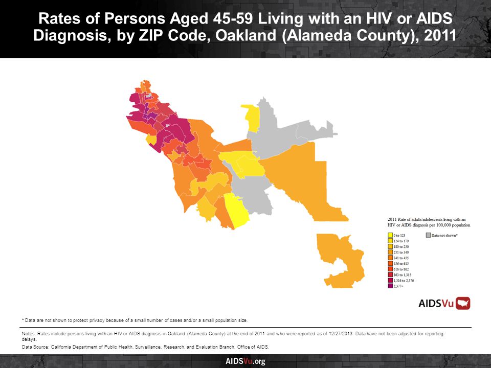 Rates of Persons Aged Living with an HIV or AIDS Diagnosis, by ZIP Code, Oakland (Alameda County), 2011 Notes: Rates include persons living with an HIV or AIDS diagnosis in Oakland (Alameda County) at the end of 2011 and who were reported as of 12/27/2013.