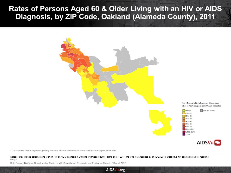 Rates of Persons Aged 60 & Older Living with an HIV or AIDS Diagnosis, by ZIP Code, Oakland (Alameda County), 2011 Notes: Rates include persons living with an HIV or AIDS diagnosis in Oakland (Alameda County) at the end of 2011 and who were reported as of 12/27/2013.