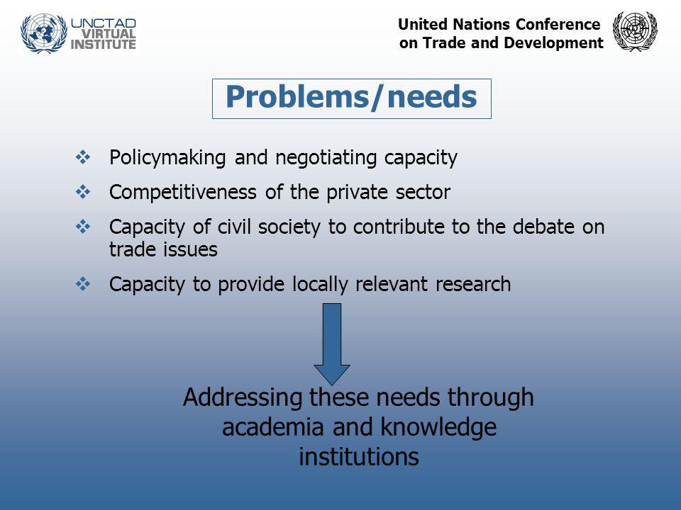 United Nations Conference on Trade and Development  Policymaking and negotiating capacity  Competitiveness of the private sector  Capacity of civil society to contribute to the debate on trade issues  Capacity to provide locally relevant research Problems/needs Addressing these needs through academia and knowledge institutions