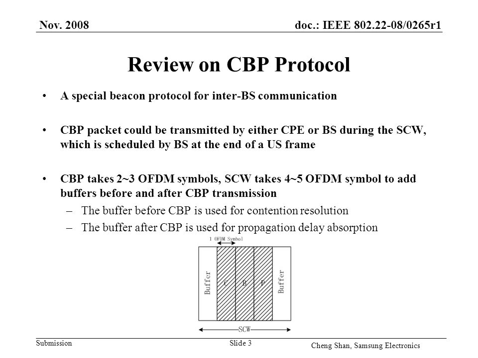 doc.: IEEE /0265r1 Submission Review on CBP Protocol A special beacon protocol for inter-BS communication CBP packet could be transmitted by either CPE or BS during the SCW, which is scheduled by BS at the end of a US frame CBP takes 2~3 OFDM symbols, SCW takes 4~5 OFDM symbol to add buffers before and after CBP transmission –The buffer before CBP is used for contention resolution –The buffer after CBP is used for propagation delay absorption Nov.
