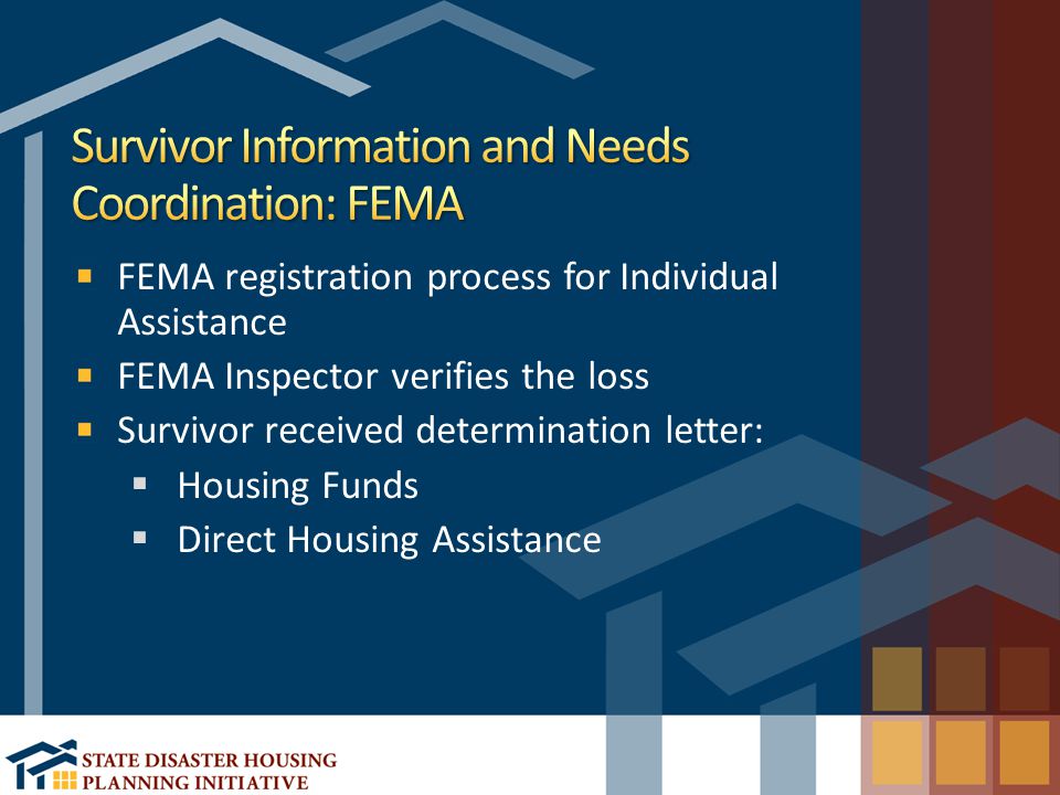 FEMA registration process for Individual Assistance FEMA Inspector verifies the loss Survivor received determination letter:  Housing Funds  Direct Housing Assistance