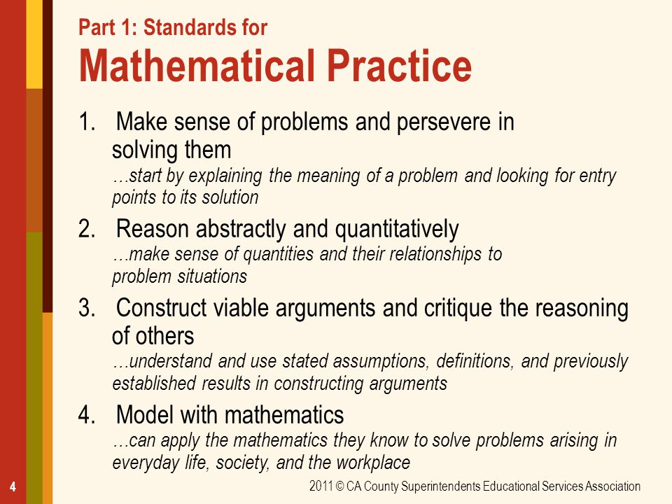 Art Of The Problem Solving