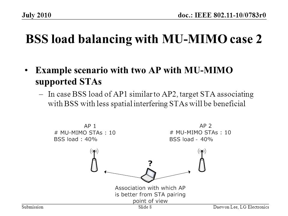 doc.: IEEE /0783r0 Submission BSS load balancing with MU-MIMO case 2 Example scenario with two AP with MU-MIMO supported STAs –In case BSS load of AP1 similar to AP2, target STA associating with BSS with less spatial interfering STAs will be beneficial July 2010 Daewon Lee, LG ElectronicsSlide 8