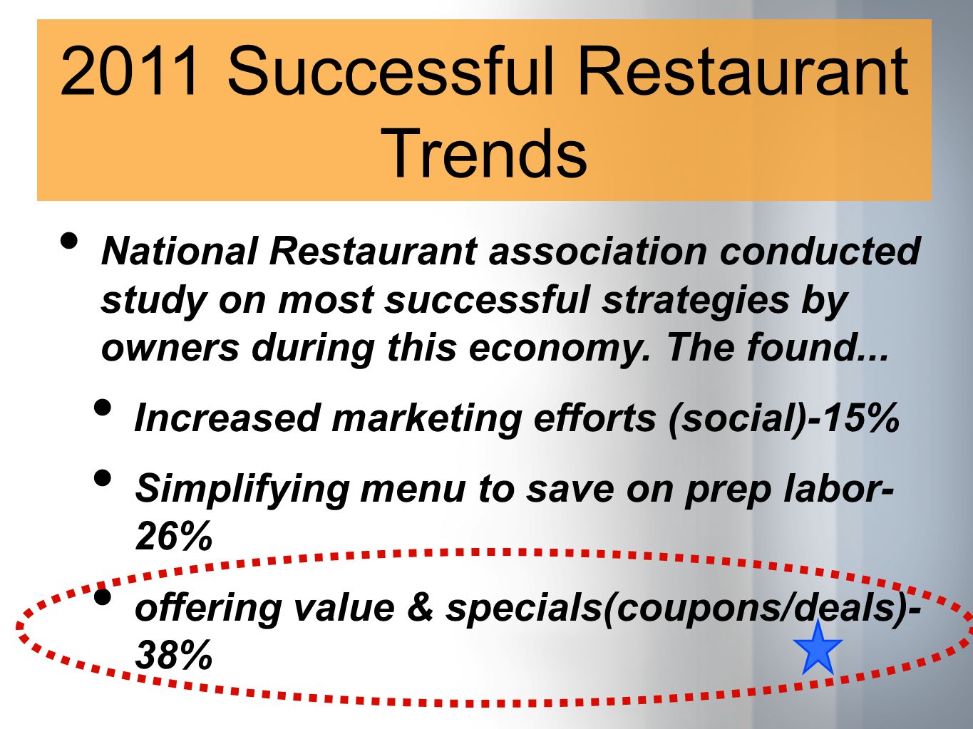 2011 Successful Restaurant Trends National Restaurant association conducted study on most successful strategies by owners during this economy.