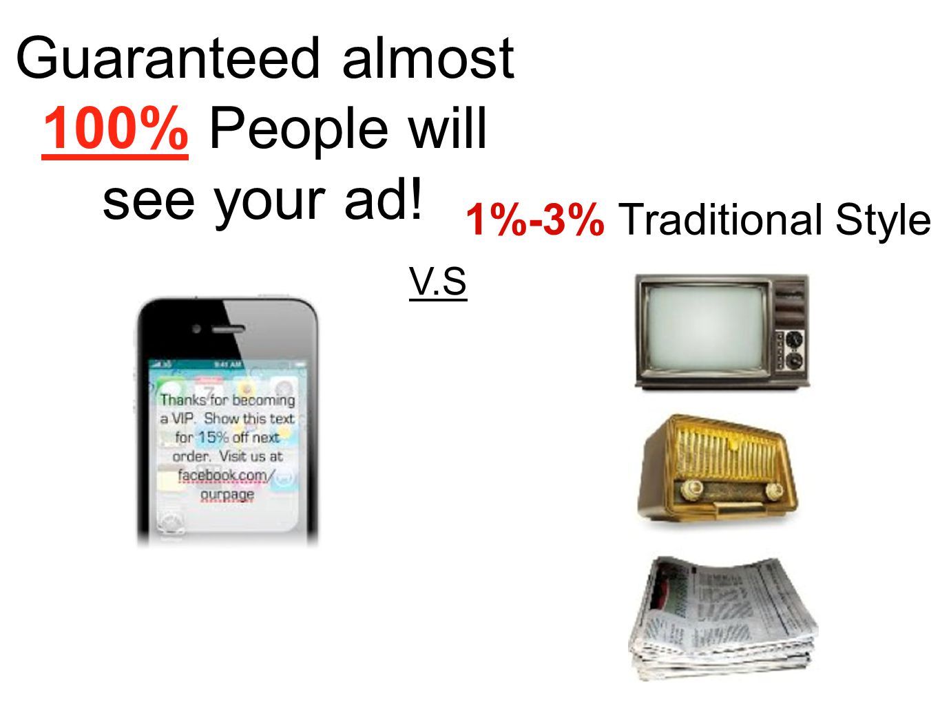Guaranteed almost 100% People will see your ad! V.S 1%-3% Traditional Style