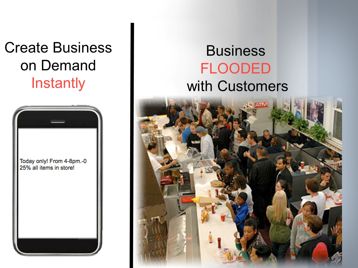 Create Business on Demand Instantly Business FLOODED with Customers