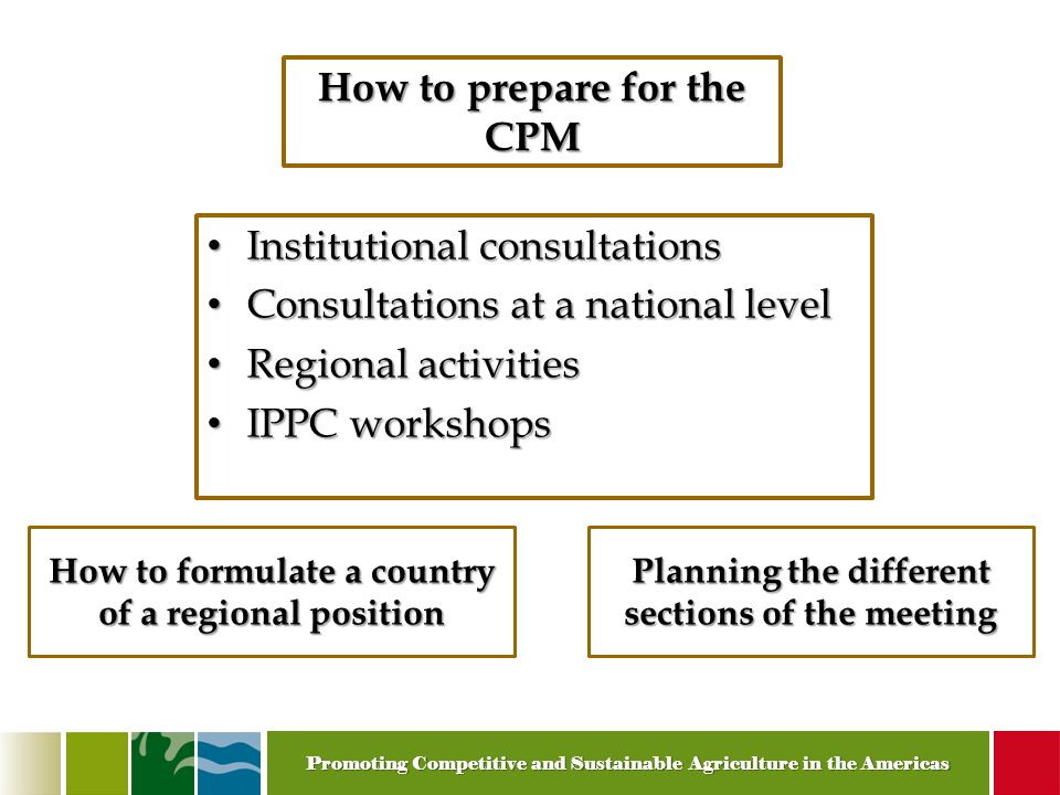 Promoting Competitive and Sustainable Agriculture in the Americas How to prepare for the CPM Planning the different sections of the meeting How to formulate a country of a regional position Institutional consultations Institutional consultations Consultations at a national level Consultations at a national level Regional activities Regional activities IPPC workshops IPPC workshops