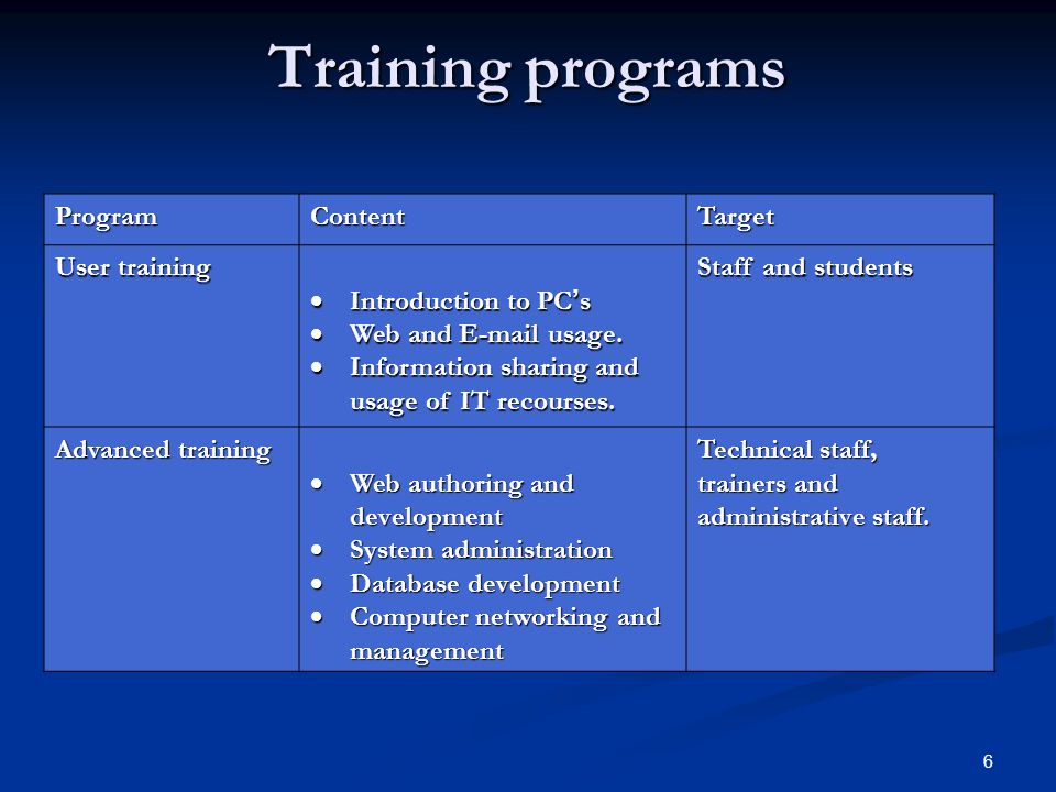 6 Training programs ProgramContentTarget User training  Introduction to PC ’ s  Web and  usage.
