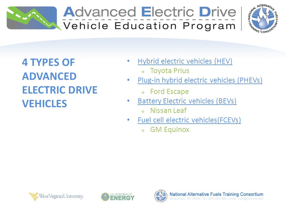 4 TYPES OF ADVANCED ELECTRIC DRIVE VEHICLES Hybrid electric vehicles (HEV)  Toyota Prius Plug-in hybrid electric vehicles (PHEVs)  Ford Escape Battery Electric vehicles (BEVs)  Nissan Leaf Fuel cell electric vehicles(FCEVs)  GM Equinox