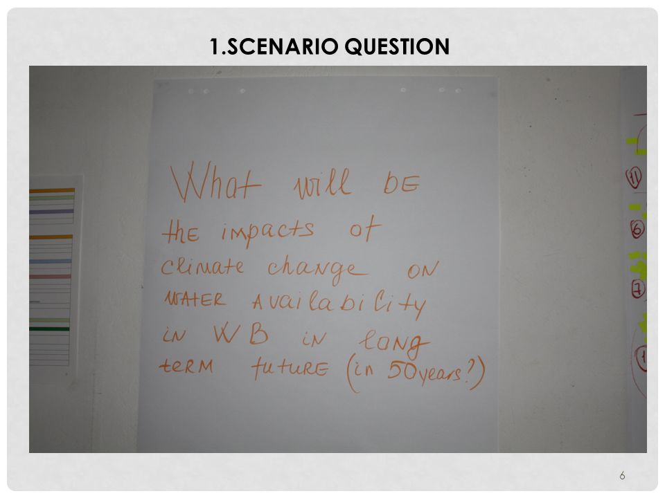 6 1.SCENARIO QUESTION