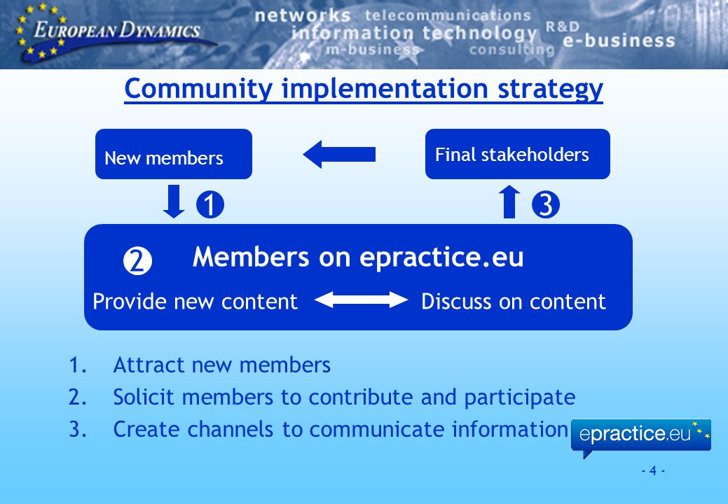 - 4 - Community implementation strategy 1.Attract new members 2.Solicit members to contribute and participate 3.Create channels to communicate information Members on epractice.eu Provide new content Discuss on content New members Final stakeholders 13 2