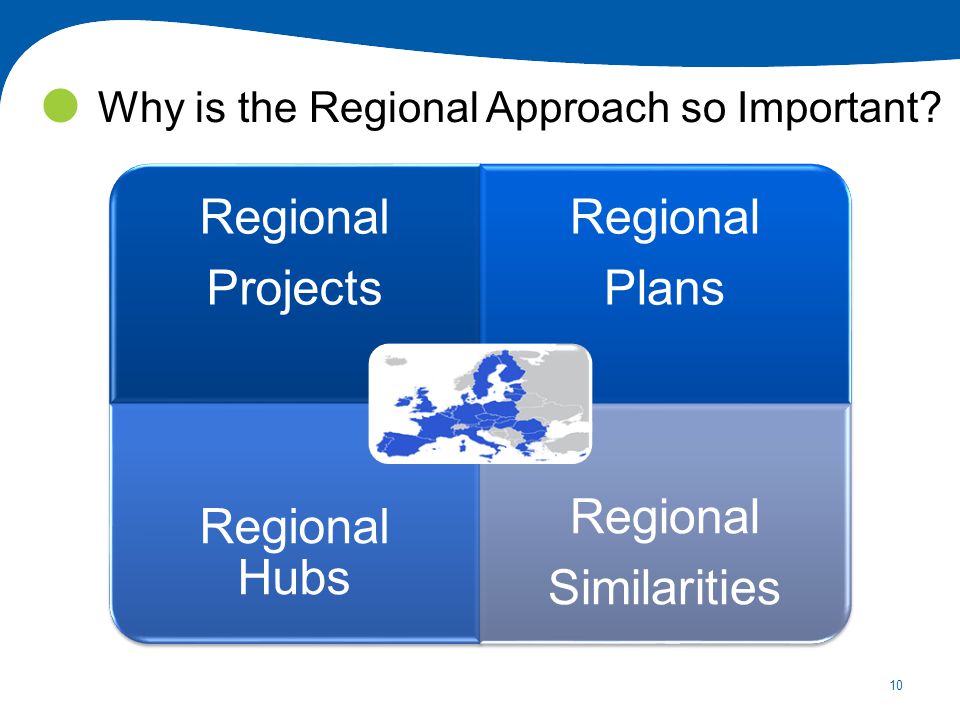 10 Why is the Regional Approach so Important