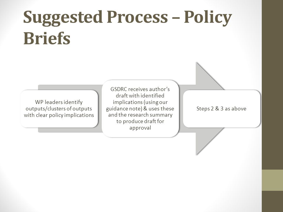 Suggested Process – Policy Briefs WP leaders identify outputs/clusters of outputs with clear policy implications GSDRC receives author’s draft with identified implications (using our guidance note) & uses these and the research summary to produce draft for approval Steps 2 & 3 as above
